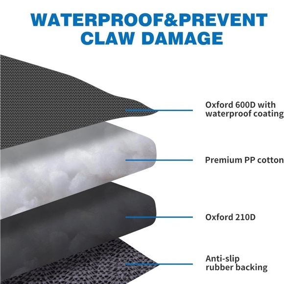 New Car Truck Dog Seat Cover - Fits most vehicles - Picture 5 of 5